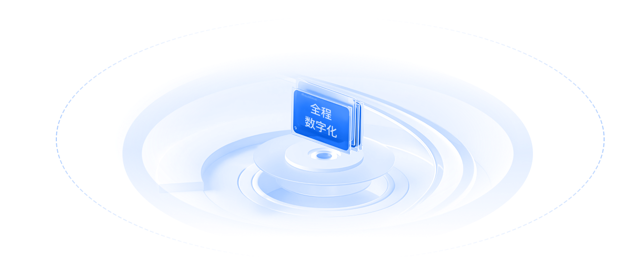 全程数字化业财协同功能框架